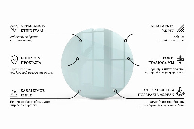 Blat masă rotund transparentă