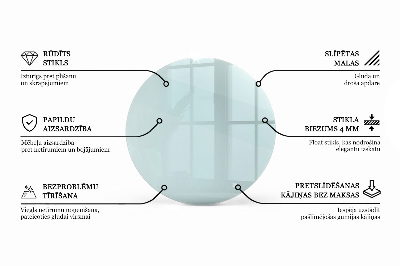 Blat masă rotund transparentă