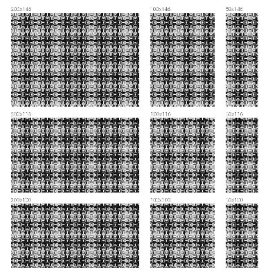 Model energetic Folie opacă geam cu model vitraliu