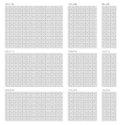 Linii geometrice Folie geam să nu se vadă din exterior