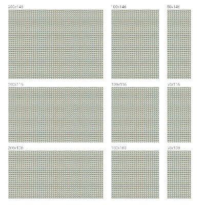 Triunghiuri geometrice Folie opacă geam cu model vitraliu
