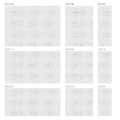 Puncte minimaliste Folie autocolantă geam