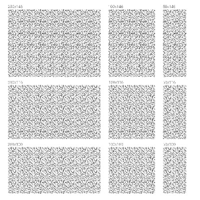 Zigzaguri abstracte Folie autocolantă geam