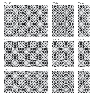 Modele geometrice Folie autocolantă geam