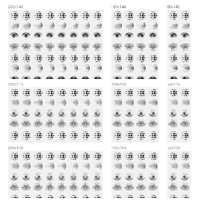 Cercuri punctate Folie decorativă geam vitraliu