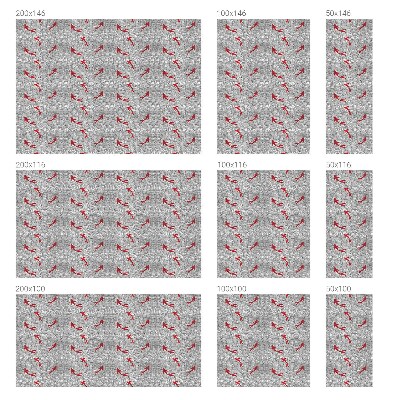 Model ondulat Folie autocolantă geam