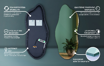 Oglinda asimetrica cu led eficient