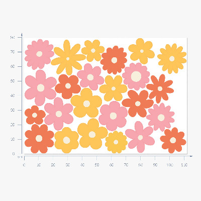 Autocolant pentru perete 80x112 Accente florale pastel intr-o varianta vesela