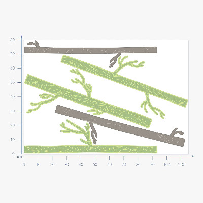 Autocolant perete 80x116 Pădure pastelată cu copaci decorativi