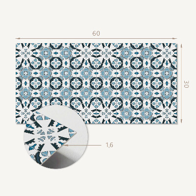 Panou de perete Model geometric de plăci