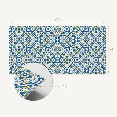 Panou perete Model geometric