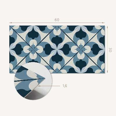 Panou perete Model geometric abstract