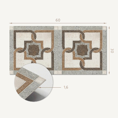 Panou de perete Model geometric de plăci