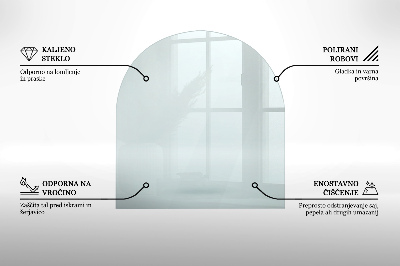 Sticlă sub șemineu transparent