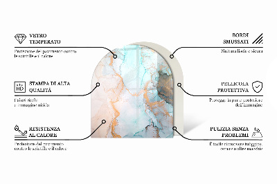 Glass hearths for wood burners Model de plante elegant