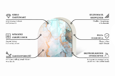 Glass hearths for wood burners Modele poligonale într-o grilă