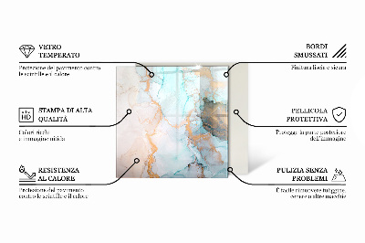 Sticlă dreptunghiulară pentru șemineu Model floral cu fluturi
