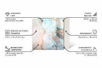 Sticlă dreptunghiulară pentru șemineu Model fluid abstract