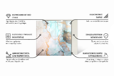 Sticlă dreptunghiulară pentru șemineu Model fluid abstract