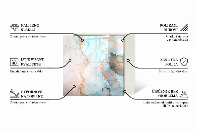 Sticlă dreptunghiulară pentru șemineu Model fluid abstract