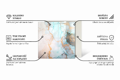 Sticlă dreptunghiulară pentru șemineu Model fluid abstract