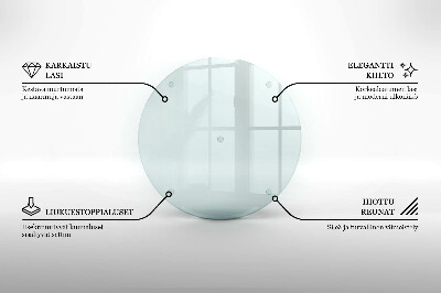 Suport coaster de lumânări transparent