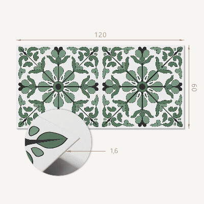 Panou decorativ bucatarie Simetria plantelor într-un stil armonios