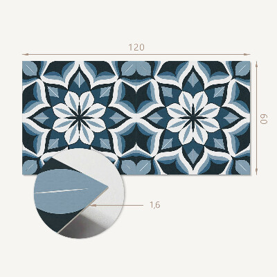 Panou decorativ bucatarie Armonie florală în simetrie