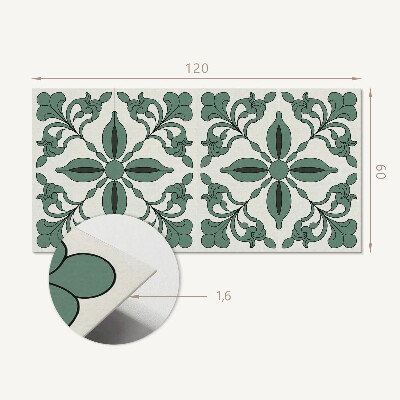 Panou decorativ bucatarie Motiv de plante elegant