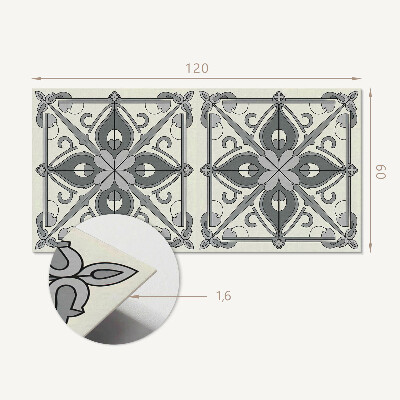 Panou decorativ bucatarie Model floral în simetrie armonioasă