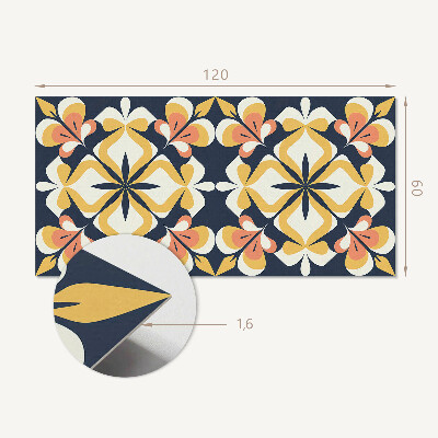 Panou decorativ bucatarie Motiv floral sub formă de geometrie