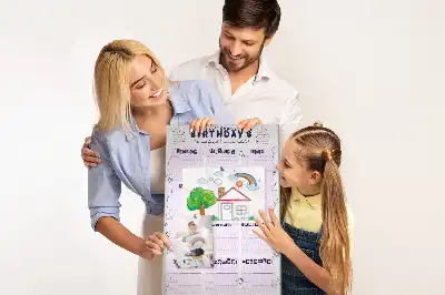 Panou de plută pentru planificarea zilelor de naștere