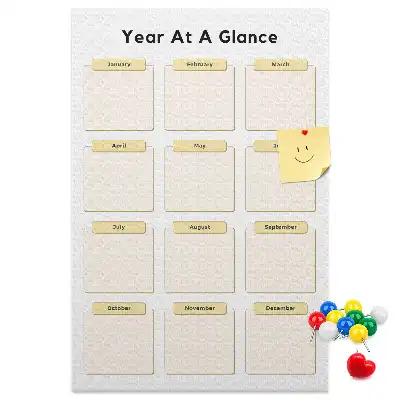 Panou din pluta Calendarul anual