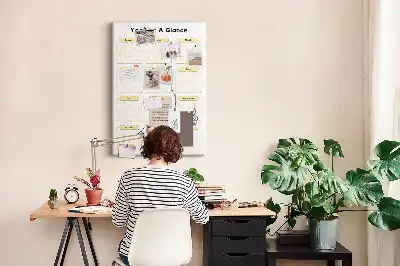 Panou din plută tip calendar anual