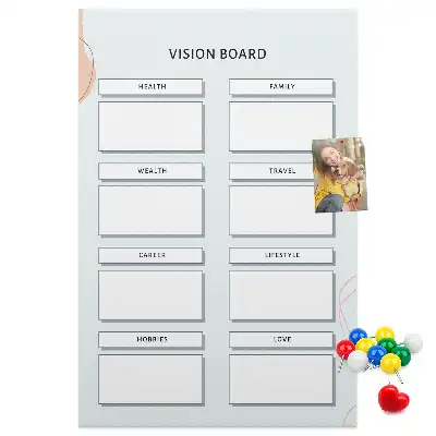 Panou din plută pentru planificarea sănătății