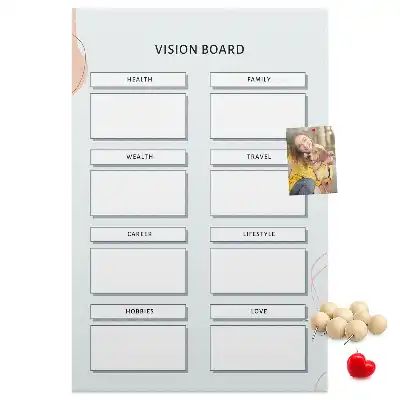 Panou din plută pentru planificarea sănătății