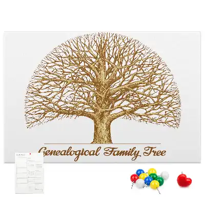 Tablou din plută cu design arbore genealogic vintage