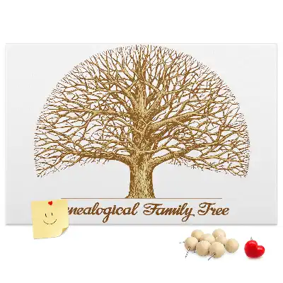 Tablou din plută cu design arbore genealogic vintage