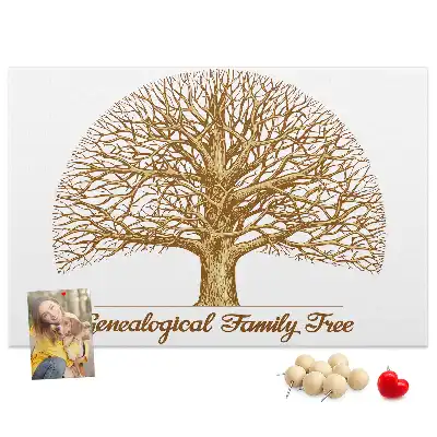 Tablou din plută cu design arbore genealogic vintage