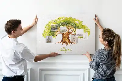 Panou din plută Arbore genealogic memoria generațiilor