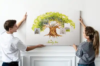 Panou din plută Arbore genealogic memoria generațiilor