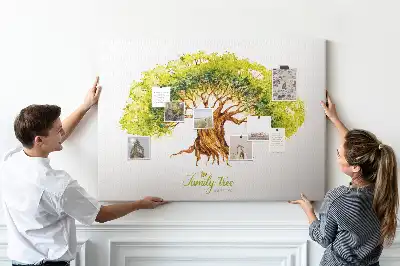Panou din plută Arbore genealogic memoria generațiilor