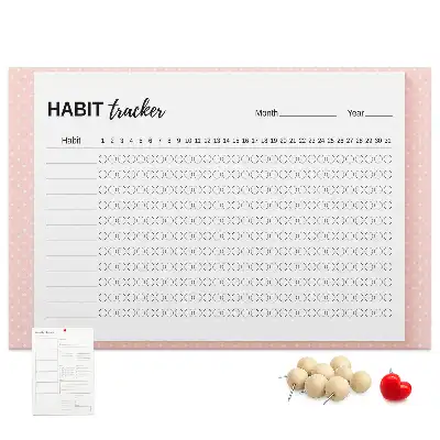 Panou din plută pentru monitorizarea obiectivelor zilnice