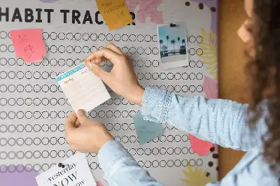 Panou de plută pentru monitorizarea obiceiurilor